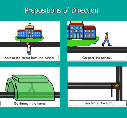 prepositional directions